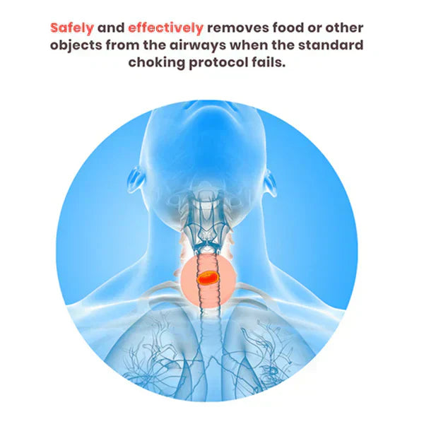 WezzaFemme™ ANTI-CHOKING DEVICE