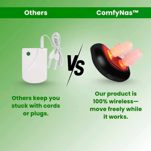 WezzaFemme™ - Comfortable Nasal Solution