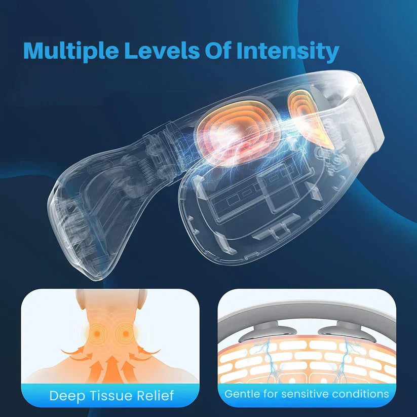 WezzaFemme™ - Neck Massager