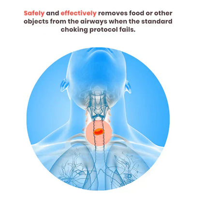 WezzaFemme™ ANTI-CHOKING DEVICE
