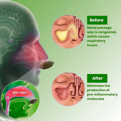 WezzaFemme™ - Comfortable Nasal Solution